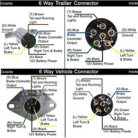 6 Way Trailer Light Wiring Diagram